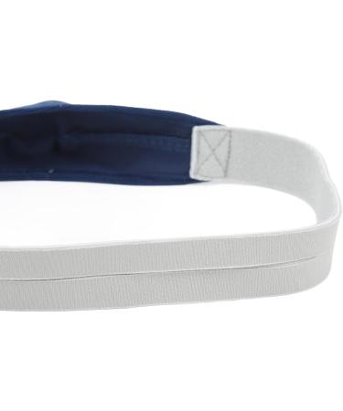 Buy Universal Adjustable Anti-Snoring Chin Straps - Effective Snoring Reduction for Men & Women - Buy Online on GoSupps.com