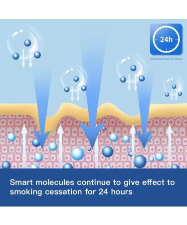 Tuwyfe Stop Smoking Aid System Patches Step 2 - Easy & Effective Quit Smoking Patch for Developing Daily Healthy Habits - Buy Online on GoSupps.com