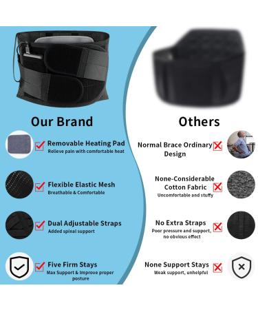 Heated Back Brace Wrap for Lower Back Pain Relief - Lumbar Support with Heating, Metal Stays - Sciatica, Herniated Disc - Size L (41-49) - Buy Online on GoSupps.com