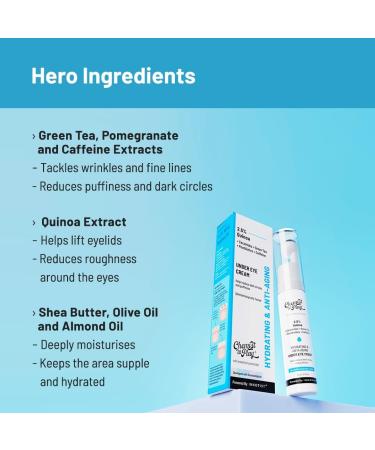 Chemist At Play Under Eye Cream with 2% Revital Eye & Quinoa Extract|Reducing Dark Circles Puffiness Wrinkles Crows Feet|Plant-Based Ceramides|100% Vegan|Cooling Gel & Roller for Men & Women|15g - Buy Online on GoSupps.com