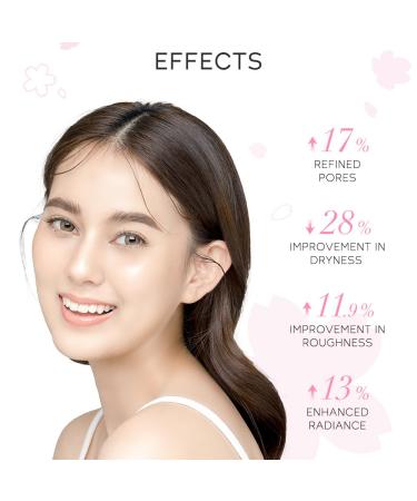 Face Care Set for Women - Complete Skincare Gift Set for Radiant Skin - Cherry Blossom Red - All Skin Types - Buy Online on GoSupps.com