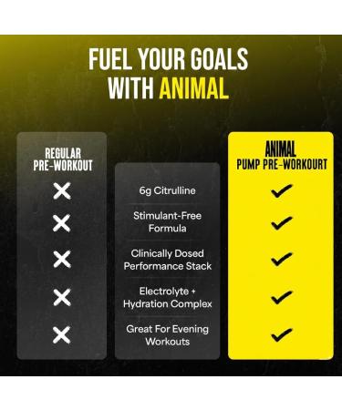 Animal Pump NS Stim-Free Pre Workout Powder - Caffeine-Free Preworkout for Energy Focus and Muscle Builder Beta Alanine Citrulline Nitrosigine Dragon Berry (3) and Lemon Surge (2) 5 Stick Packs - Buy Online on GoSupps.com