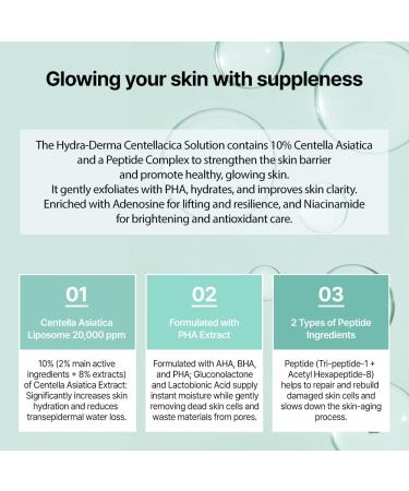 DR+LAB Hydra-Derma Centellacica Solution 1.69 fl oz /50ml Skin Barrier Strengthening Repair Serum Glowing Hydrating Korean Skincare - Buy Online on GoSupps.com