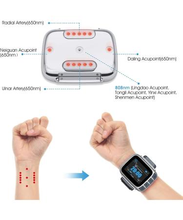 Therapeutic Laser Wrist Watch Blood Pressure and Intranasal Irradiation - Buy Online on GoSupps.com
