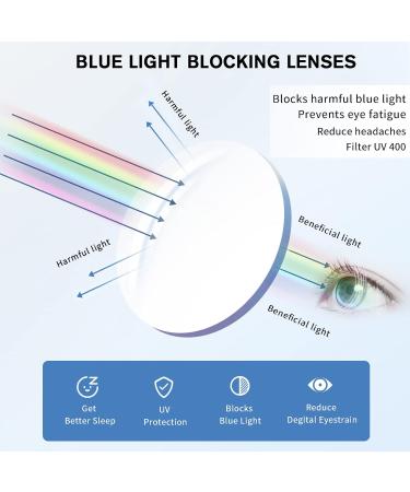 VOOGLAM Rainbow Color Cat Eye Blue Light Blocking Glasses for Women - UV Protection Fashion & Anti Eyestrain - Buy Online on GoSupps.com