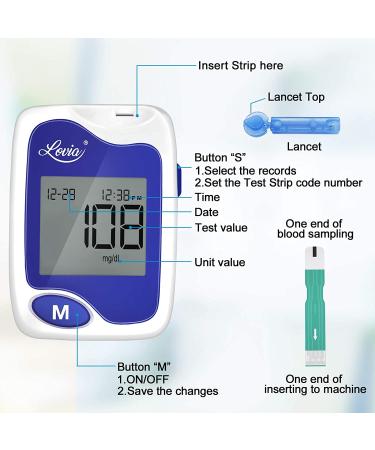 Diabetes Testing Kit - Lovia Blood Sugar Test Kit with 50 Glucometer Strips, Lancing Device, Lancets, and Carrying Case - Glucose Meter Kit (No Coding) - Buy Online on GoSupps.com