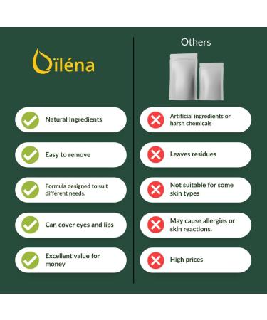 Buy Alginate Peel-Off Moisture Powder Mask - Vegan Blackhead Remover | 200g + Free Anti-Pollution Lavender & Rosemary Mask | No Washing Peeling & Pore Cleaning - International Shipping - Buy Online on GoSupps.com