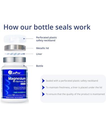 CanPrev Ubiquinol 100 with MCT Oil | 60 Softgels | Ubiquinol Coq10 Supplement | 100mg Softgels | Healthy Heart Supplements | Migraine Relief Pills | Natural Migraine Headache Relief - Buy Online on GoSupps.com