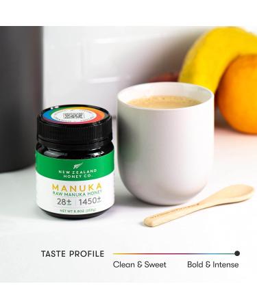 New Zealand Honey Co. MGO 1450+ / UMF 28+ Manuka Honey | Active & Raw | Made in New Zealand | 250g - Buy Online on GoSupps.com