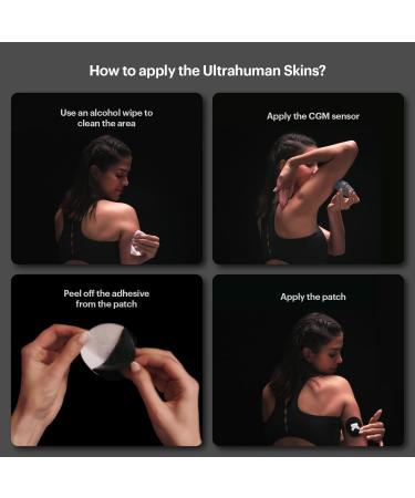 Buy Skins: 20 Water & Sweat Resistant Freestyle Libre 2 3 Sensor Covers - Latex-Free CGM Protection Worldwide Shipping - Buy Online on GoSupps.com