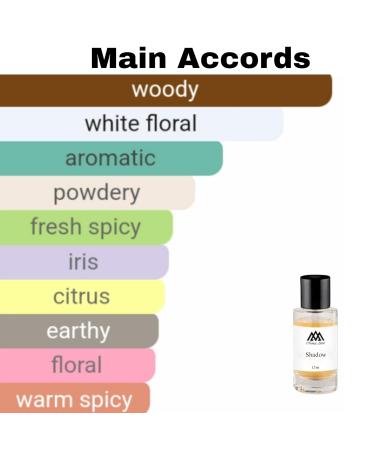 Monac Amouaagee Inspired Collection - Eau de Parfum - 50 Ml 90%-99% similar Long Lasting 8-15 hours Preimum Quality Ingredients (Shadow Inspired By Reflection Man) Shadow Inspired by Reflection Man (m) - Buy Online on GoSupps.com