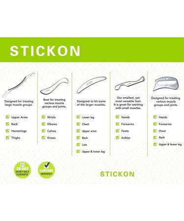 STICKON Stainless Steel Gua Sha Scraping Massage Tool Set - Effective Soft Tissue Mobilization Tool - Buy Online on GoSupps.com
