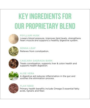 Pure for Men Multivitamin & Reset Detox Supplement Bundle - 120 Capsules + 30 Capsules - Buy Online on GoSupps.com