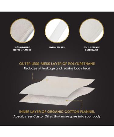 TURN TO EARTH Organic Wellness Pack for Use w/Castor Oil Stomach & Neck Organic Cotton Flannel Detox Compress Pads w/Adjustable Straps Reusable Mess Free (Castor Oil Sold Separate) - Buy Online on GoSupps.com