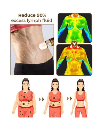 GFOUK Active Caffeine Swelling Cream - Natural Anti-Swelling Solution for All Skin Types (1PCS) - Buy Online on GoSupps.com