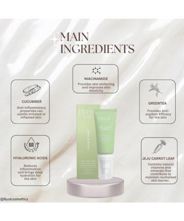 Pollution Defense Cream - Buy Online on GoSupps.com