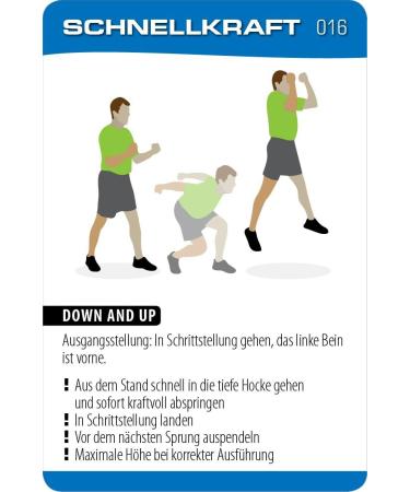 Stop!Fitness Fast Power Plyometrics Training Tickets | Exercise Cards - German Version (66x100mm) - SAQ Series - Buy Online on GoSupps.com
