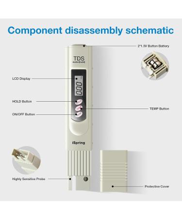 ISpring TDS Meter - High Accuracy Water Quality Tester for Drinking Water Pools & Aquariums | PPM Measurement with LCD Display - Buy Online on GoSupps.com