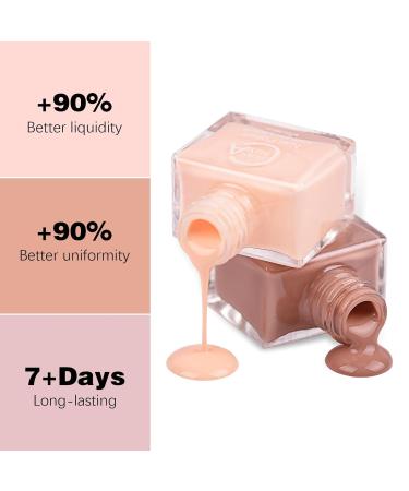 Buy Wakaniya Nail Polish Set - 8 Colors Mini Quick Dry Kit for Beginners | Perfect Gift for Women - Buy Online on GoSupps.com