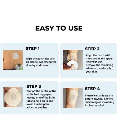 Universal Adhesive Patches for CGM & Insulin Pumps - Waterproof Breathable Skin-Friendly - 20 Pack with 0.8-Inch Hole - Long Lasting & Pre-Cut Adhesive Tape - Buy Online on GoSupps.com