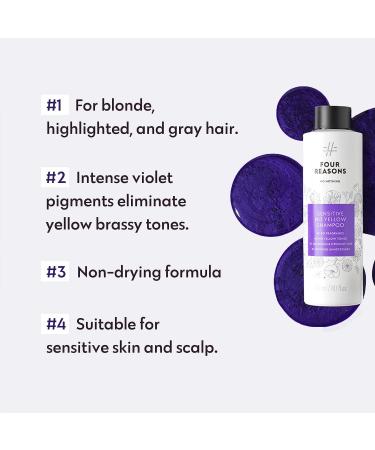 Neutralize Brassiness with Unscented Purple Shampoo for Blonde, Bleached, and Gray Hair - 10.15 fl oz - Buy Online on GoSupps.com
