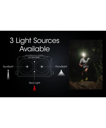 Nitecore NU25 400 UL Headlamp | 400 Lumen USB-C Rechargeable with Lumentac Organizer - Ideal for Backpacking, Camping, Running - Buy Online on GoSupps.com
