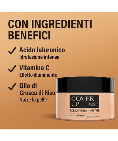  ALOHALABS CoverUp Moisturizing Anti-Wrinkle Foundation with Hyaluronic Acid Medium to High Modular Coverage Natural Long Lasting Effect Waterproof for Mature & Youthful Skin 50 ml - Buy Online on GoSupps.com