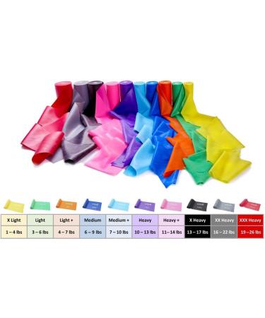 Super Exercise Band Sky Blue Medium+ Strength Latex Free Resistance Band Material in 24 Yard (75 ft.) Bulk Rolls. Home Gym Training for Physical Therapy Pilates Stretching and Yoga Workouts. - Buy Online on GoSupps.com