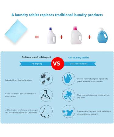 Washing Detergent Sheets Washing Detergent Sheet Deep Stain Removal Laundry Detergent Sheet Strip Laundry Soap Sheet For Home Travel 90PCS - Buy Online on GoSupps.com