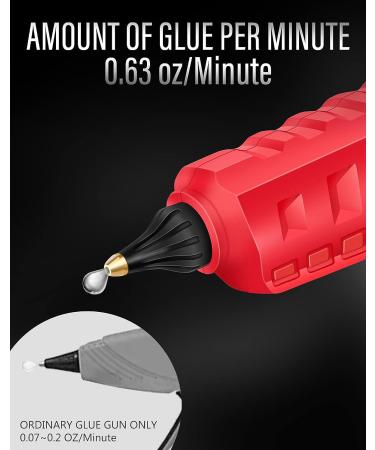 20V Cordless Rechargeable Hot Glue Gun Kit | AVID POWER Heavy-Duty Wireless Glue Gun | 12 Glue Sticks | Arts, Crafts, DIY Projects, Home Repairs - Buy Online on GoSupps.com
