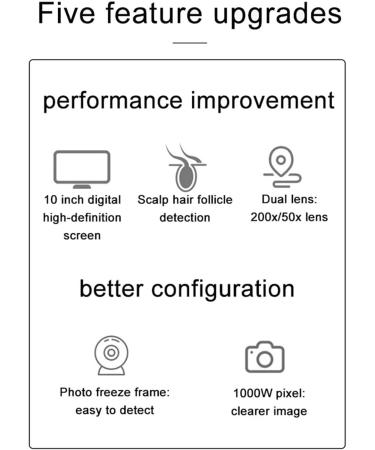 D Tecteur De Follicule Pileux du Cuir Chevelu D Tecteur De Cuir Chevelu Analyseur De Cheveux Et De Peau 200x / 50x Double Objectif pour Le Visage Coiffure Soins du Cuir Chevelu - Buy Online on GoSupps.com