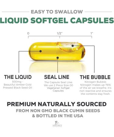 Black Seed Oil Capsules 1000mg - Premium Cold Pressed Nigella Sativa for Immune & Digestive Support - Vegan & Non-GMO - 120 Capsules - Buy Online on GoSupps.com