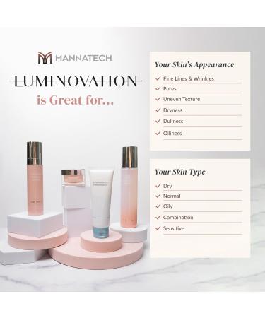 Mannatech Luminovation K-Beauty System | 4-Step Korean Skincare Set - Purifying Cleanser Toner Essence Lotion & Intensive Care Cream - Buy Online on GoSupps.com