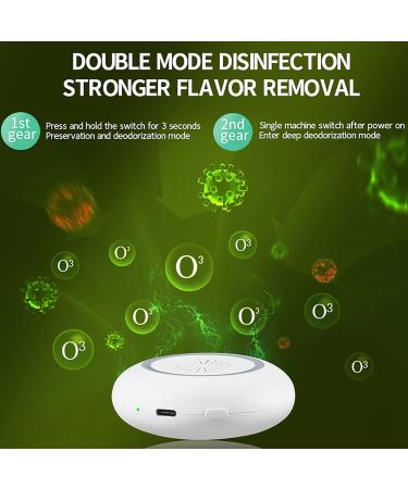 Buy Mknzome Cat Litter Deodorizer | Smart Odor Eliminator 99% | Mini Air Purifier for Cat Toilets & Small Spaces - Buy Online on GoSupps.com