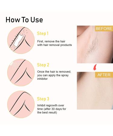 Hair Inhibitor 50ml - Non-Irritating Hair Stop Growth Spray for Body and Face - For Men and Women - 1.7 Fl Oz - Buy Online on GoSupps.com