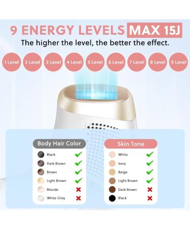 ACWOO 3 in 1 IPL Hair Removal Laser Device | Pain-Free 9 Energy Levels 999 900 Impulses for Men & Women | Perfect for Face Armpits Legs Body - Buy Online on GoSupps.com