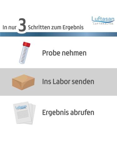 Professional Asbestos Test Glue & Putty Accurate Detection & Laboratory Analysis - Buy Online on GoSupps.com