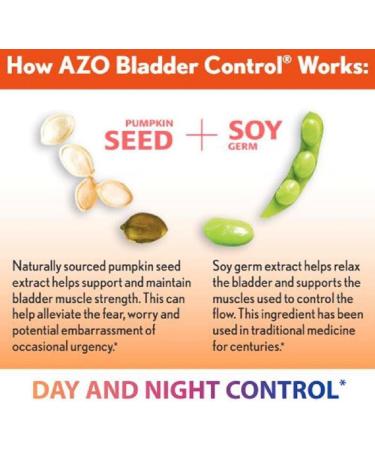 AZO Bladder Control with Go-Less for Urgency & Leakage Relief | 72 & 54 Capsules - Buy Online on GoSupps.com