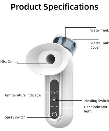 LIULIQ Mini Eye Hydrating Soothing Sprayer Nano Eye Steamer Heated Eye Mask & Steam Therapy Wand with 3Speed Temperature Control 360 Total Hydration for Dry Eye Relief - Buy Online on GoSupps.com