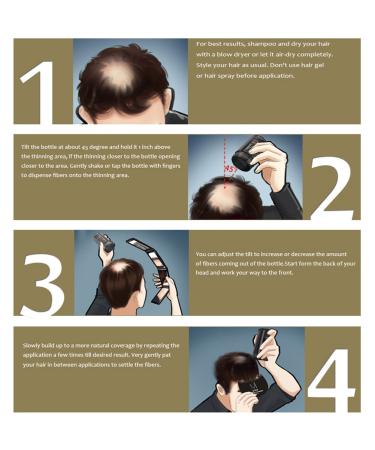 Natural Hair Loss Concealer - Hair Building Fibers for Men and Women 0.87oz (Black) - Buy Online on GoSupps.com