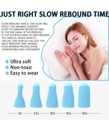 6 Pairs Soft Foam Ear Plugs for Sleeping and Noise Cancelling - Best Earplugs for Hearing Protection and Snoring, Ideal for Shooting Range and Restful Sleep - Buy Online on GoSupps.com