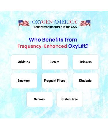 OxyLift Liquid Oxygen Drops and Mineral Drops act as a Mineral Booster for Men and Women Using Frequency Enhanced Prehistoric Plant Based Ionic Minerals for Daily Support. - Buy Online on GoSupps.com