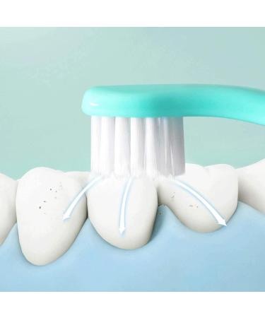 Soft Toddler Toothbrush Set - Extra Soft Bristles for Kids 1-6 Years - Easy Grip Manual Toothbrushes in Blue (Pack of 2) - Buy Online on GoSupps.com