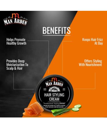 Professional Hair Styling Cream for Wet Looks | High Hold Anti-Frizz Anytime Re-Stylable | 50g - Buy Online on GoSupps.com