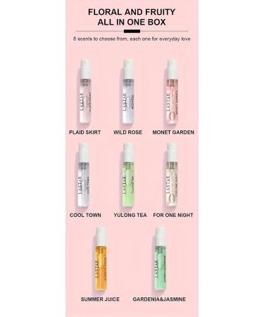 Designer Fragrance Spray Set - 8 Unique Scents - Buy Online on GoSupps.com