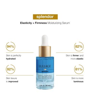 Buy Lullage Splendor Elasticity & Firmness Serum - Marine Collagen Anti-Wrinkle Hydrating Moisturizer (1 fl. oz.) - International Shipping Available - Buy Online on GoSupps.com