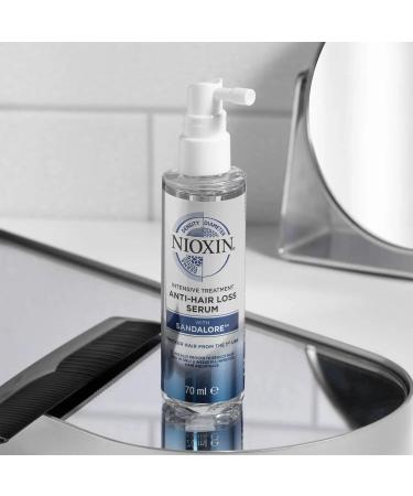 INTENSIVE DAY TREATMENT Anti-Hair Loss Serum 70ml - Promote Hair Growth | Fast International Shipping - Buy Online on GoSupps.com