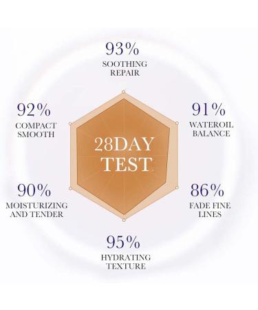  BAInuai Limetown - Hydrolyzed Collagen Facial Toner - 120 ml - Restores skin's softness - Long-lasting oil control - Buy Online on GoSupps.com