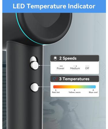 Shop High-Speed Negative Ionic Hair Dryer | 110 000 RPM Brushless Motor | Fast Drying Low Noise & Travel-Friendly - Buy Online on GoSupps.com