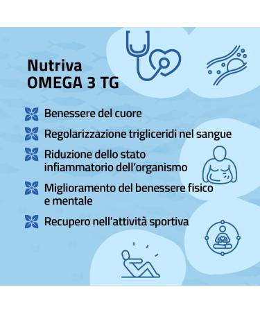 Nutriva Omega 3 TG - Food supplement based on fish oil rich in omega 3 fatty acids (90 capsules) - Buy Online on GoSupps.com